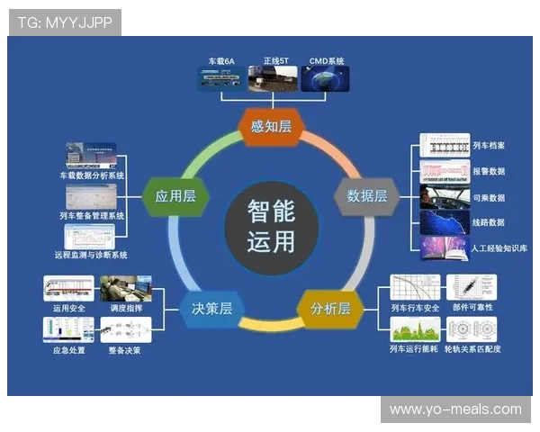 欧博会官方登录网址查询流程优化及安全保障措施分析