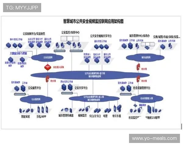 欧博在线娱乐官网入口下载安全可靠,保障玩家账号信息安全的最佳途径